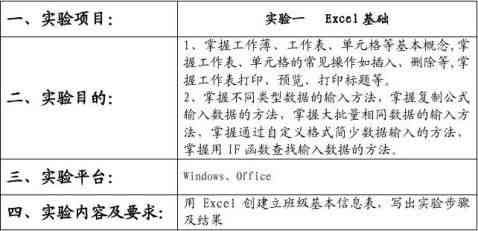 一键生成实践报告：在线写作课程设计实训实报告模板与范文精选总结汇报