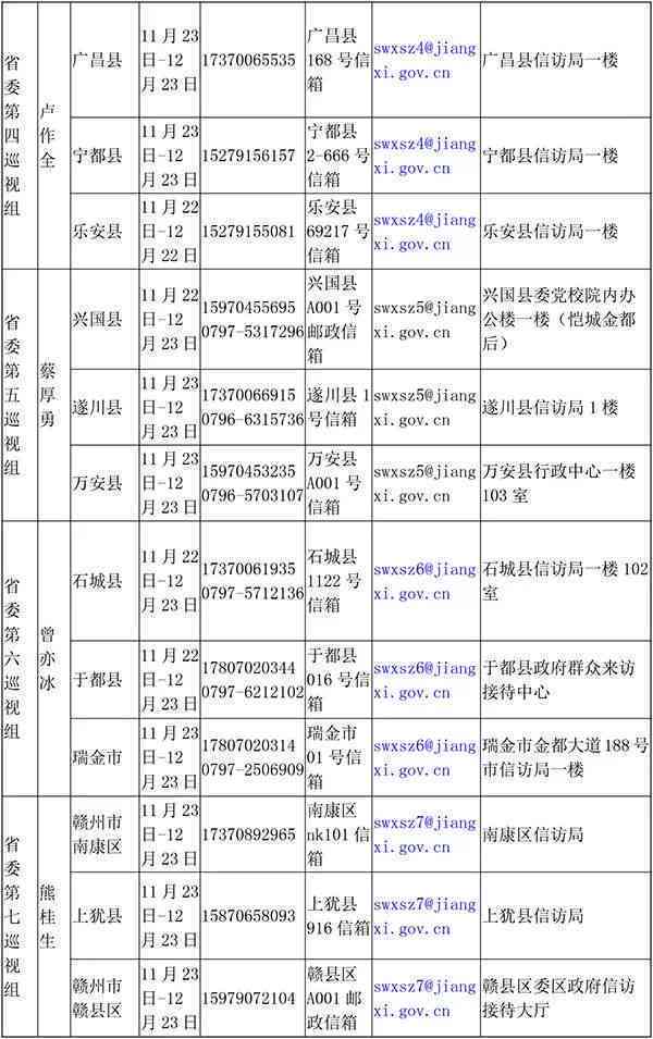 于都县伤残鉴定中心地址、上班时间及电话查询指南