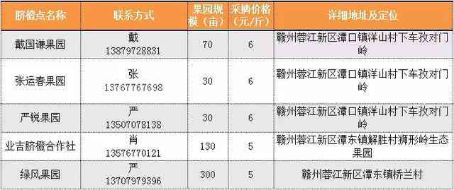 江西省赣州市于都县公证处电话查询：公证处在哪具     置解析