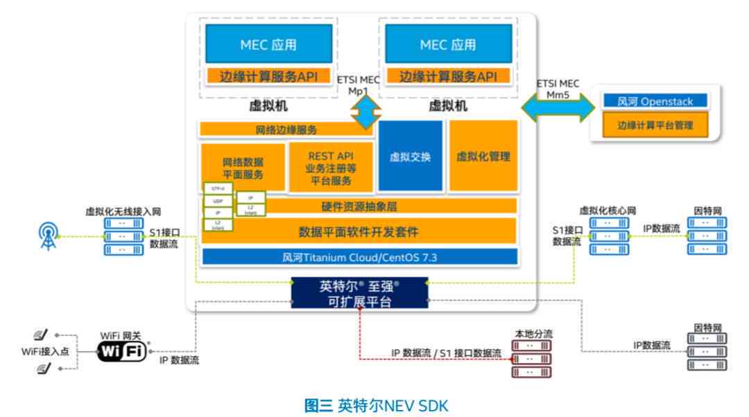 全面解析：主流AI智能写作工具的免费入口与使用指南