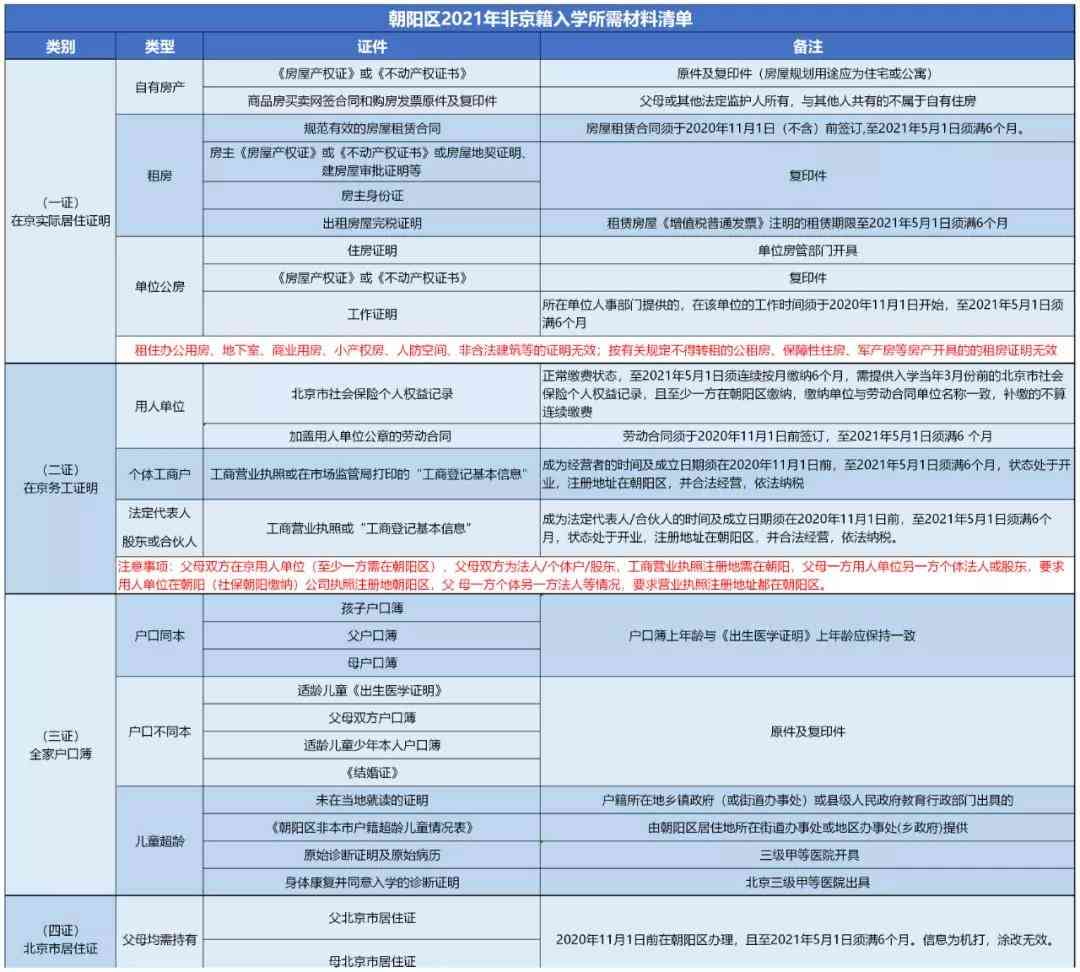 nn仁寿鉴定机构一览：电话、哪家好、司法伤残鉴定中心地址汇总