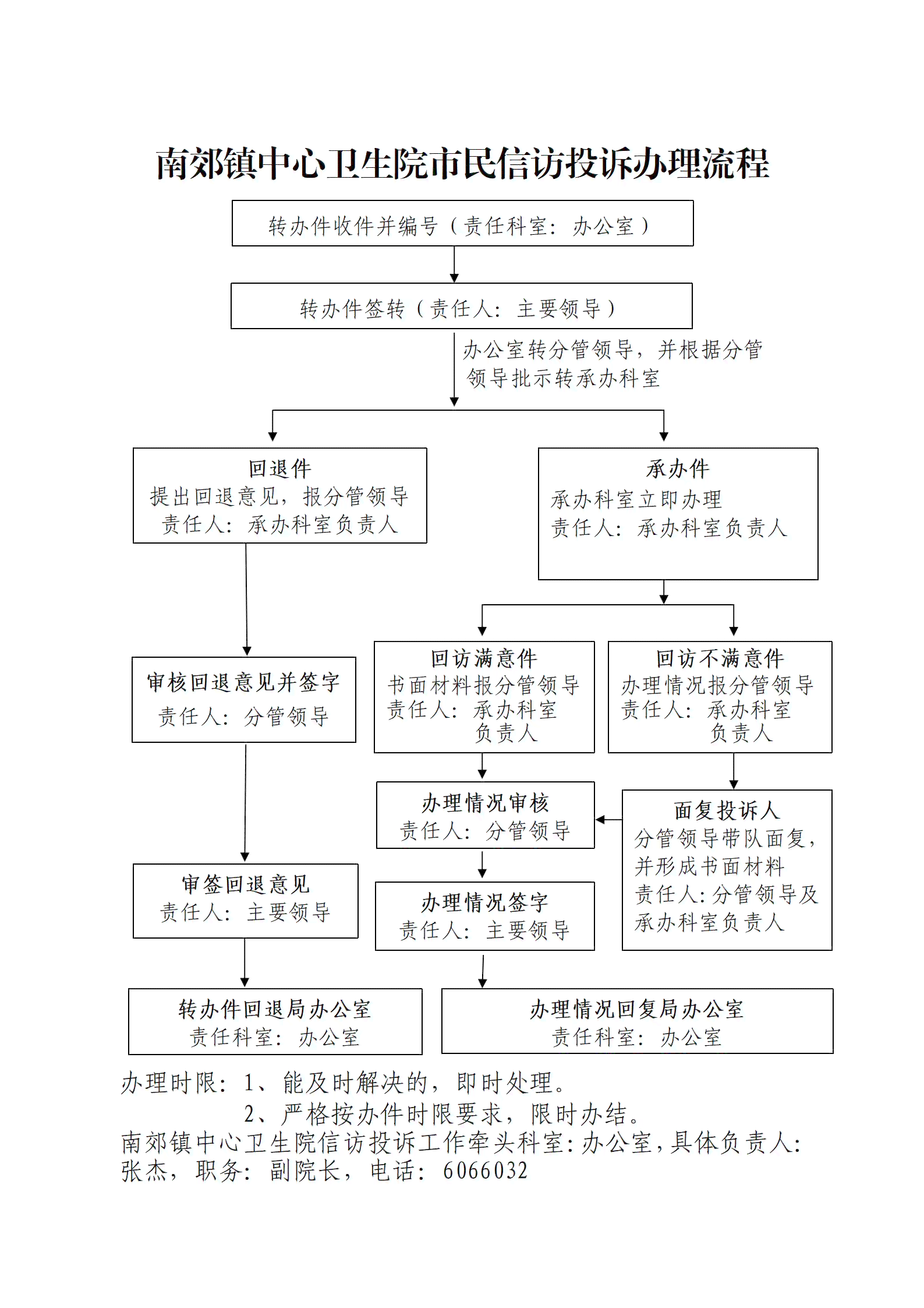 企石镇工伤认定中心地址、联系方式及办理流程详解