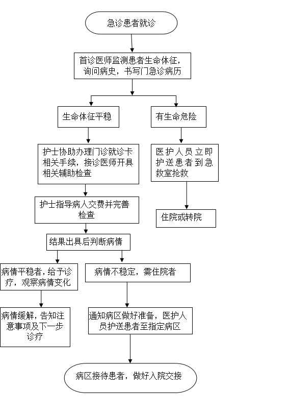 企石镇工伤认定中心地址、联系方式及办理流程详解