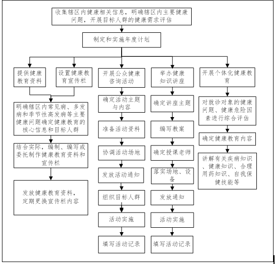 企石镇工伤认定中心地址、联系方式及办理流程详解