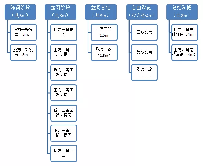 AI创作指南：作品技巧深度解析与创作流程详解