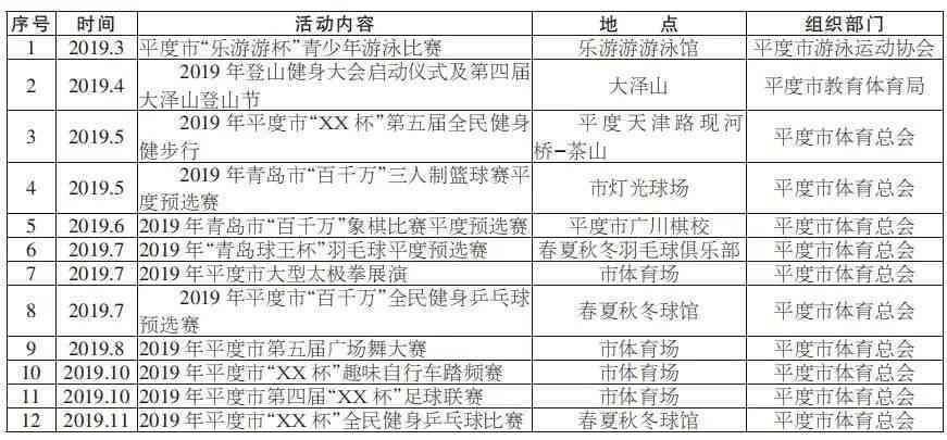 嘉兴余新镇工伤认定中心地址：新余市新余认定服务指南