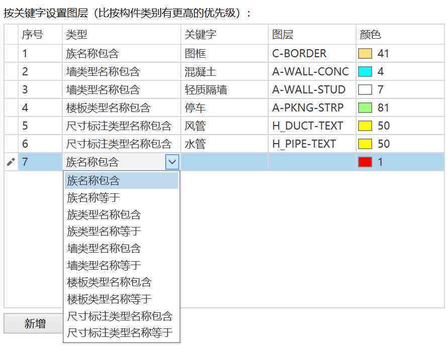 免费扩展版AI尺寸标注插件，提升标注效率