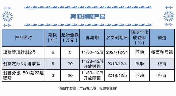 nnai财务机器人写作业怎么写的：高效准确做账指南