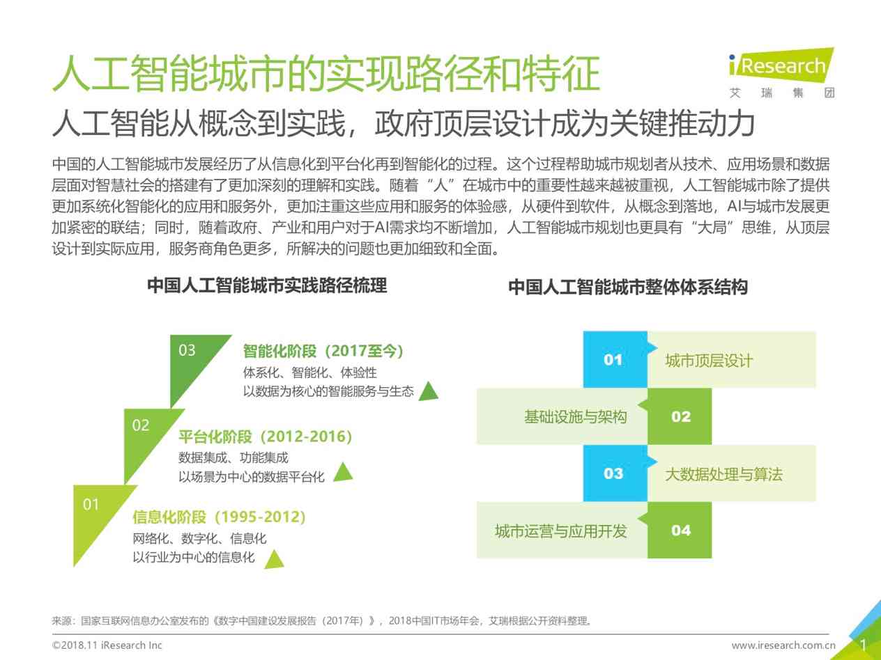 发布首份人工智能领域报告，引领人工智慧新篇章