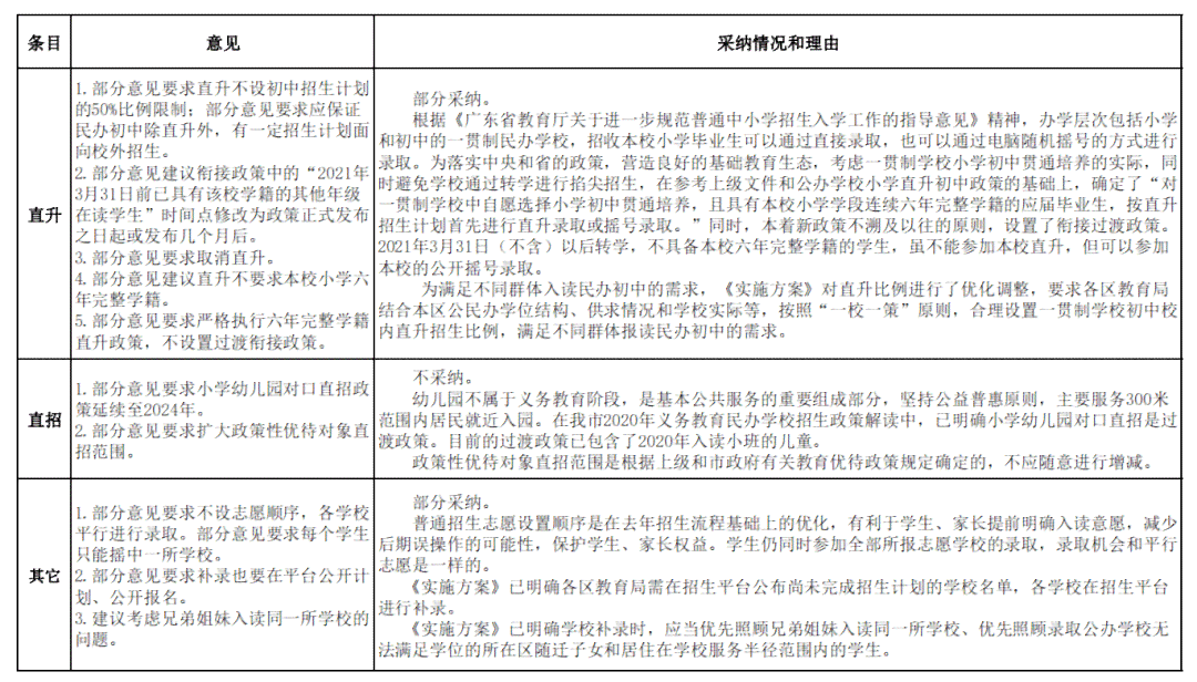 佛山市南海区工伤认定中心地址及电话查询