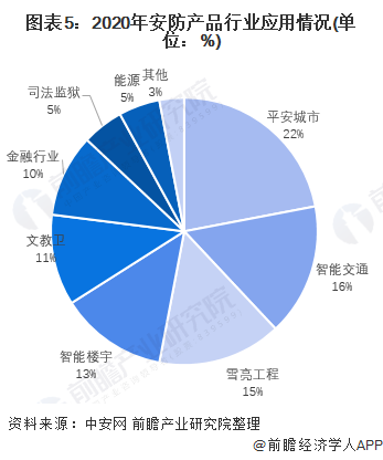 ai智能监控文案怎么写的：撰写优秀监控介绍文案指南