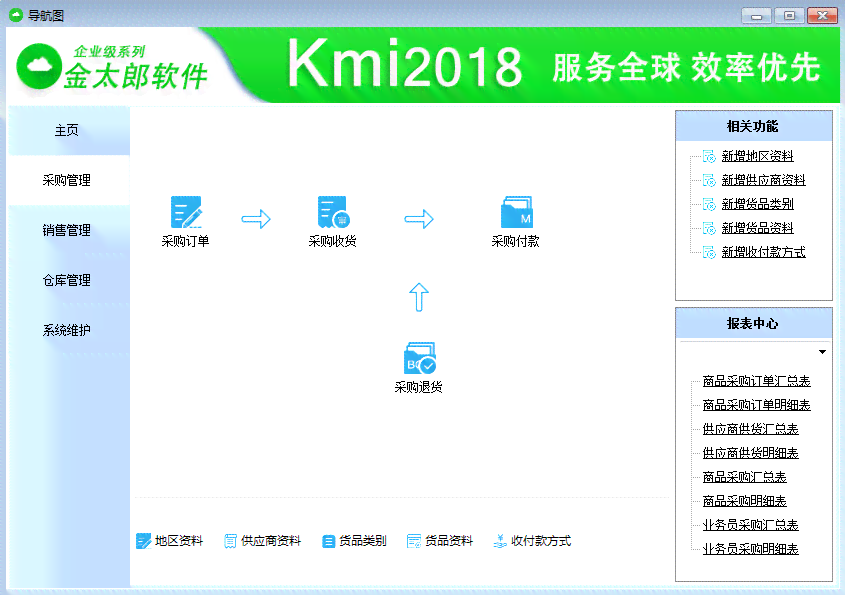 全面盘点：安平台写作软件精选与功能对比指南