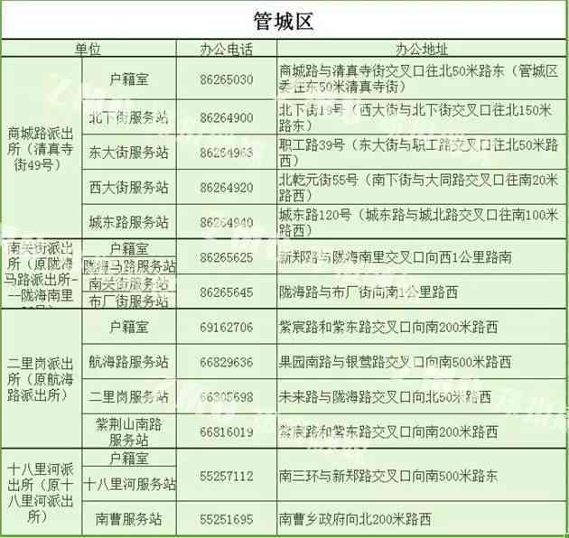 光明区工伤鉴定中心地址及电话查询、光明新区工伤鉴定地点指南