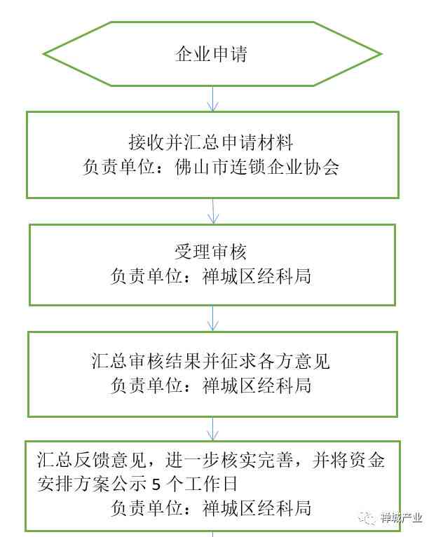 光明区工伤认定中心地址、联系方式及在线查询指南