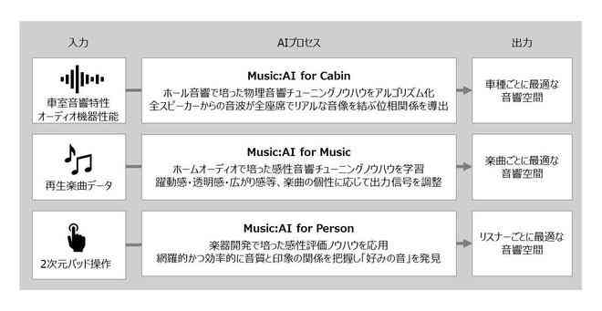 AI志愿助手：全面攻略——如何制作吸引眼球的图片文案及优化搜索排名