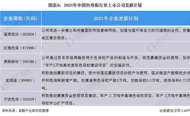 八一工业园工伤认定中心地址查询方法与详细地址