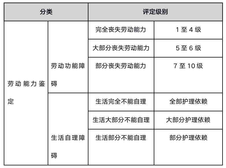 工伤认定中心工作时间及办理流程详解：全面指南助您高效办理工伤认定-