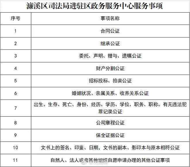 浙江省兰溪市公证处服务指南：办理流程、所需材料及常见问题解答