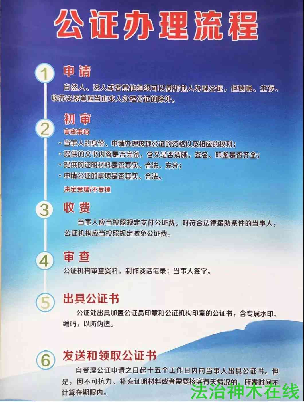 浙江省兰溪市公证处服务指南：办理流程、所需材料及常见问题解答