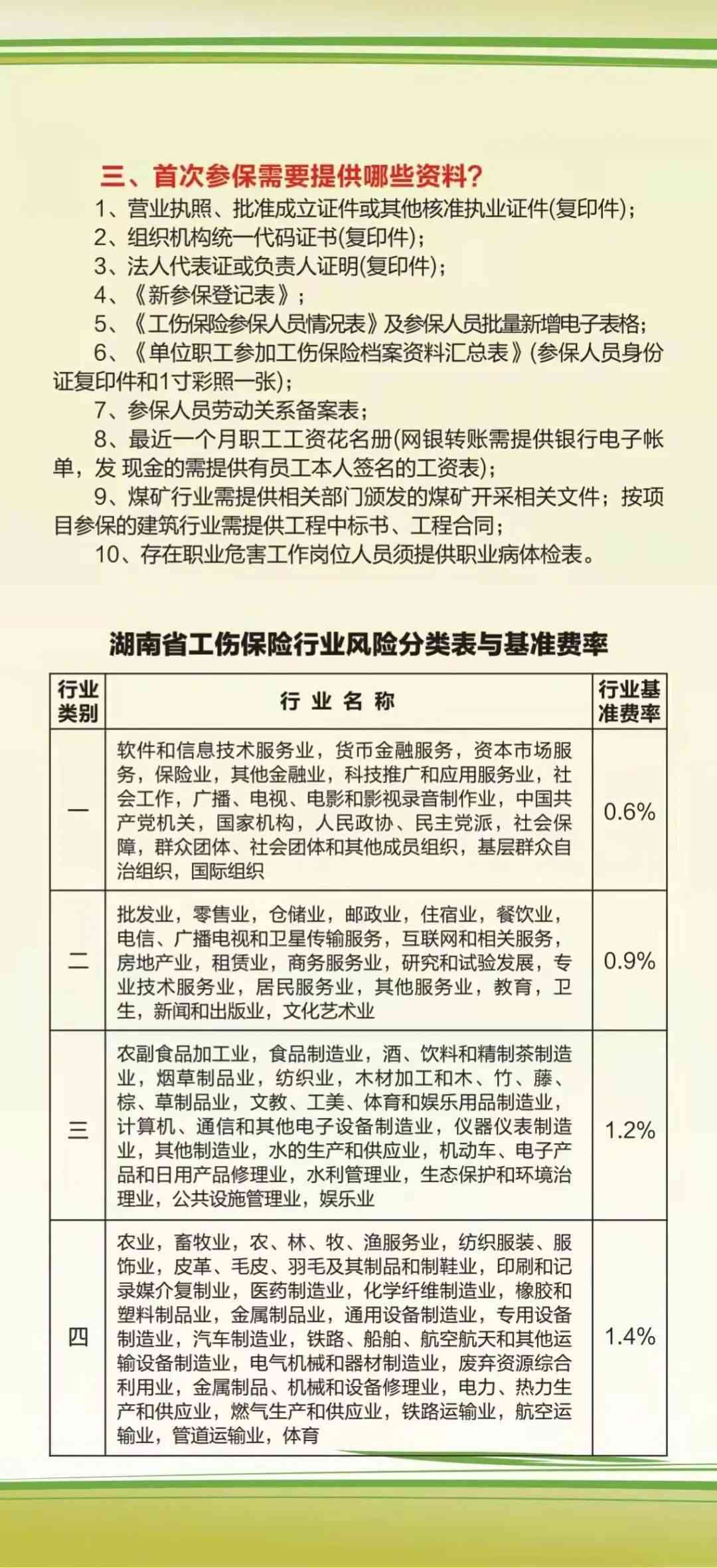 西安市田县工伤认定与工伤保险服务中心：地址、电话一站式查询