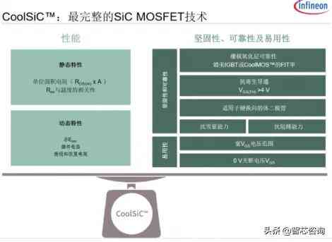 文库AI写作能用吗安全吗：可靠性与使用指南