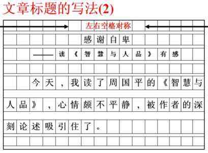 文库AI写作能用吗安全吗：可靠性与使用指南