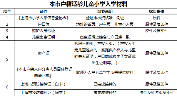 兴义市伤残鉴定中心：权威伤残鉴定服务与流程指南