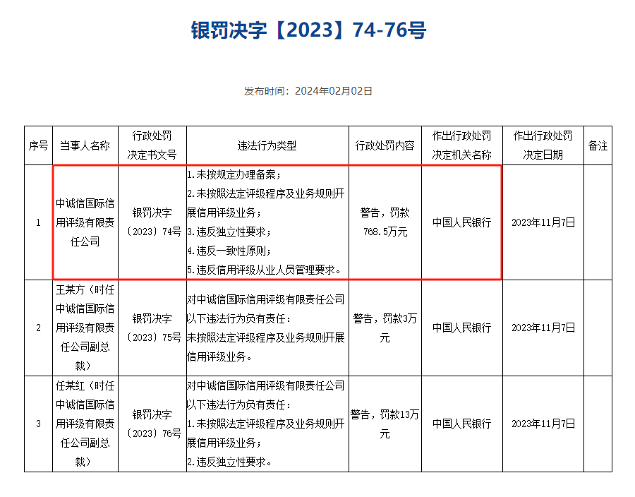 兴义市工伤赔偿标准最新完整表：2023年赔偿金额一览