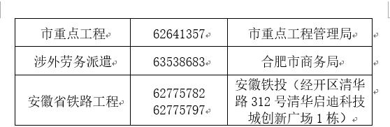 合肥市包河区工伤认定电话及地址查询：人力与工伤认定服务指南