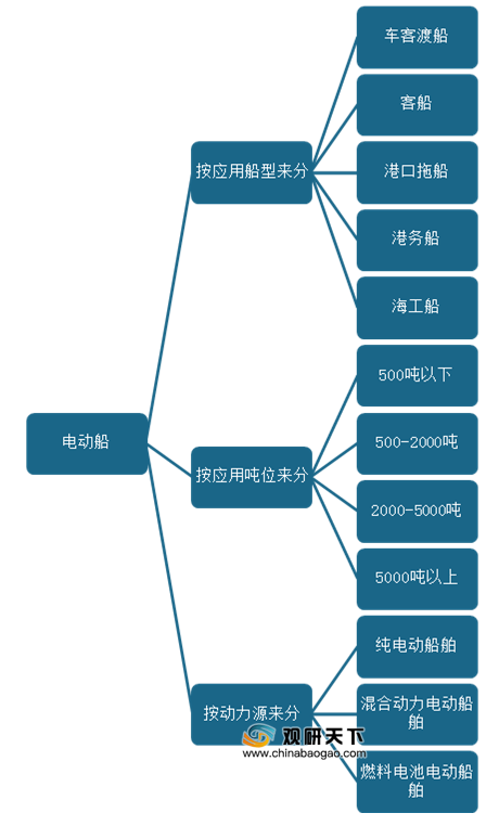 AI写作全解析：原理、应用、优势与未来发展前景