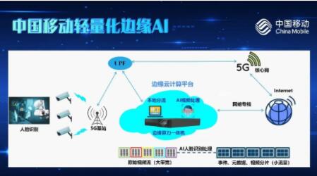 ai写作对新闻写作带来的挑战与反思：探究影响及应对策略