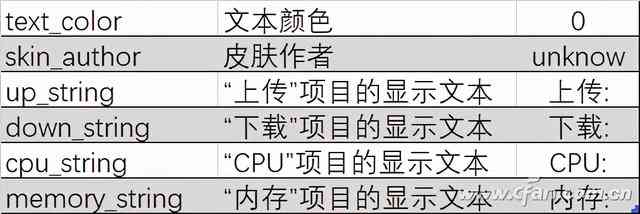 nnai写作输入要求格式有哪些：内容要点与格式详解