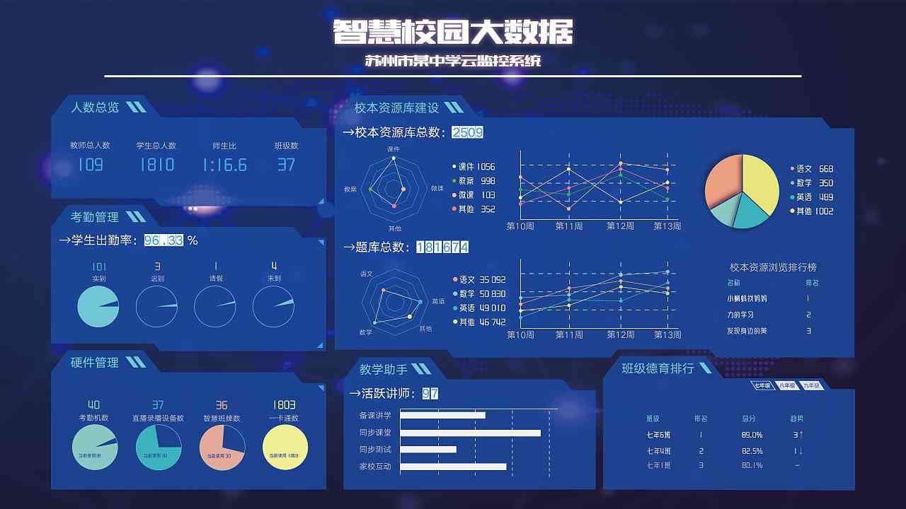 智能在线创作平台——免费文案生成官网