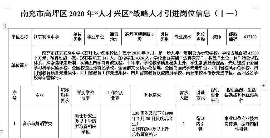 南充市人力资源社会保障工伤认定服务中心电话：专业提供工伤认定服务与保障