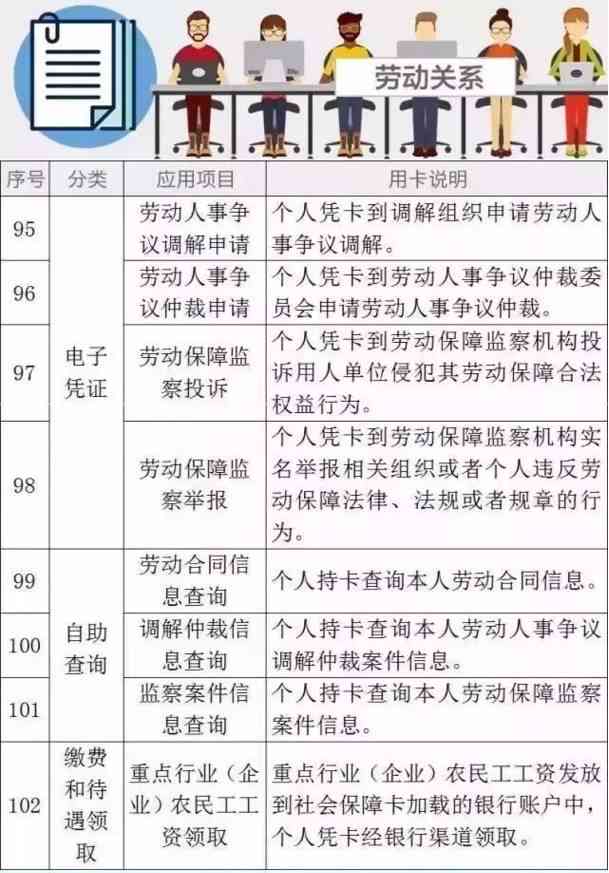 南充市人力资源社会保障工伤认定中心：工伤保险电话服务与保障指南