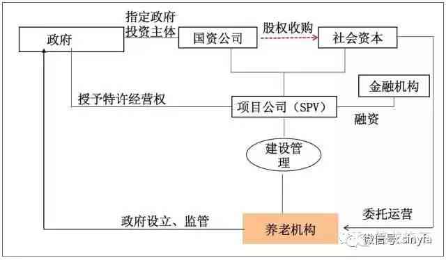 南充市工伤认定中心地址及联系方式一览：全面指南与办理流程介绍