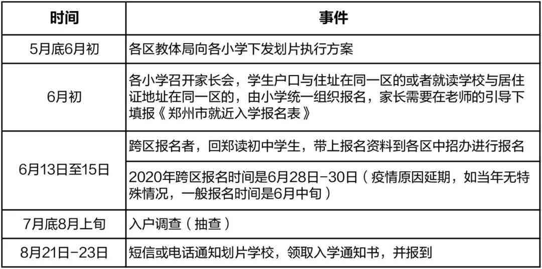 南汇工伤认定中心完整地址及联系方式：一站式了解工伤认定流程与所需材料