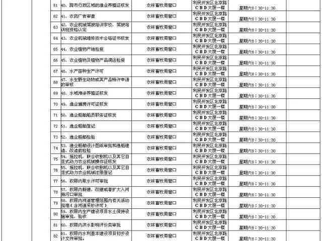 上海南汇伤残鉴定中心每周上班时间及详细时间安排