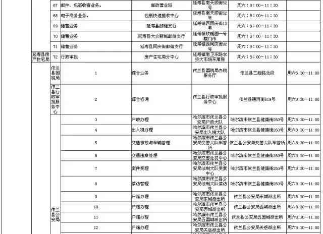 上海南汇伤残鉴定中心每周上班时间及详细时间安排