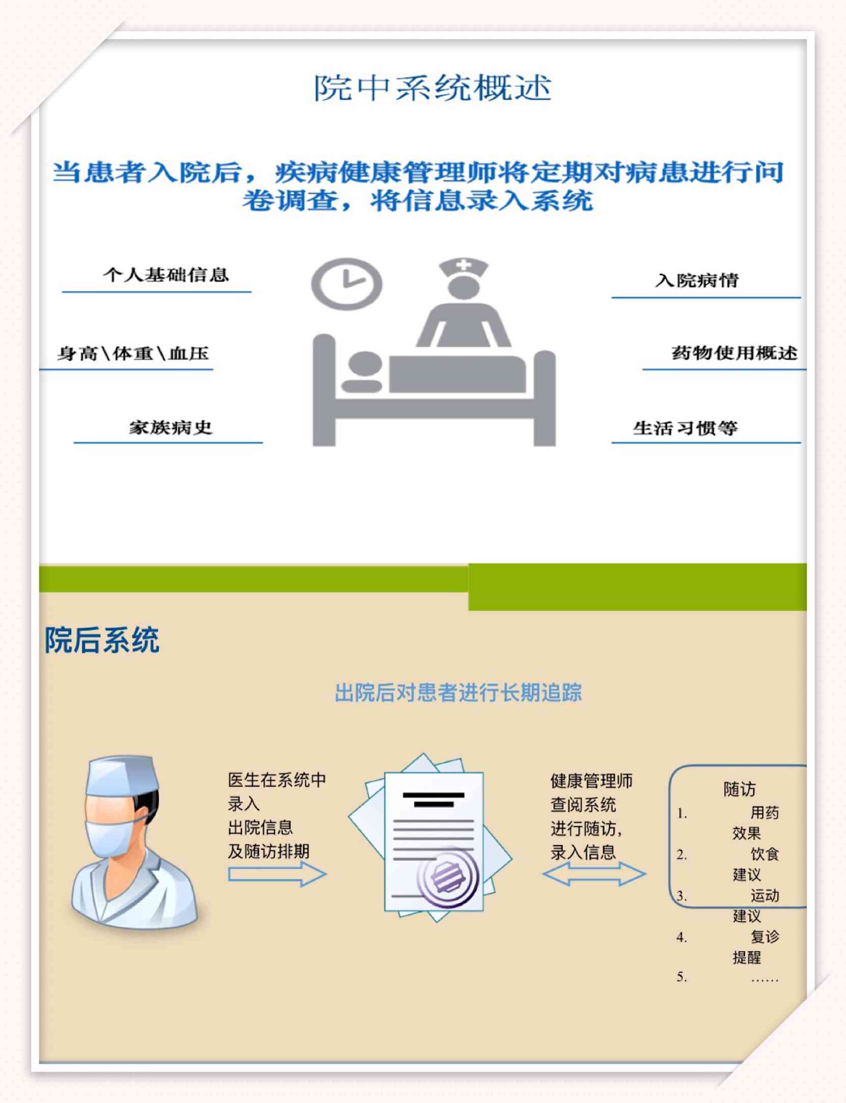 慢性病患者电话随访沟通技巧与注意事项指南