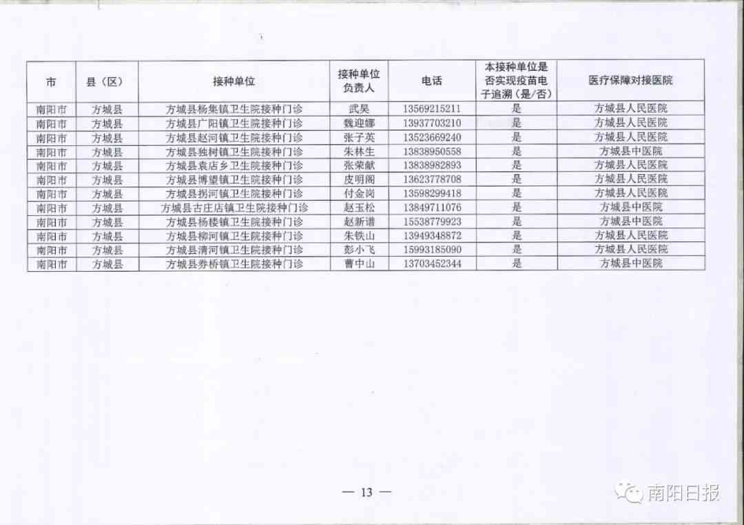 南阳市工伤保险机构公示：南阳人民医院入选工伤定点医疗机构信息及招聘动态