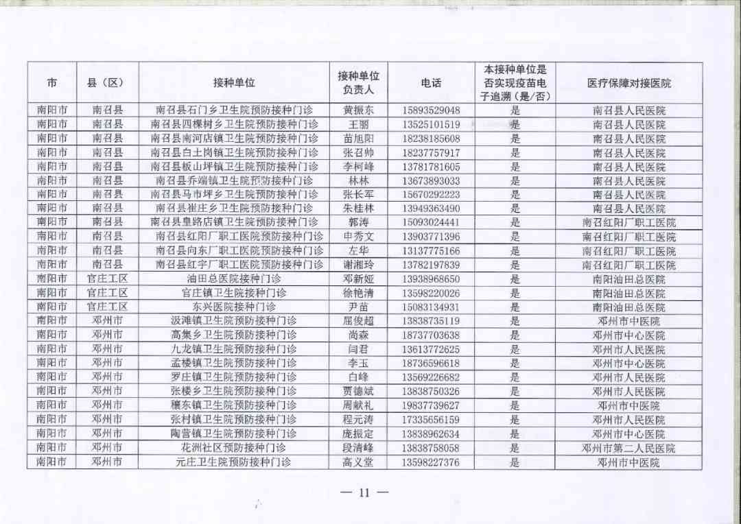 南阳市社会保障局工伤认定公示电话，人力资源保障服务指南