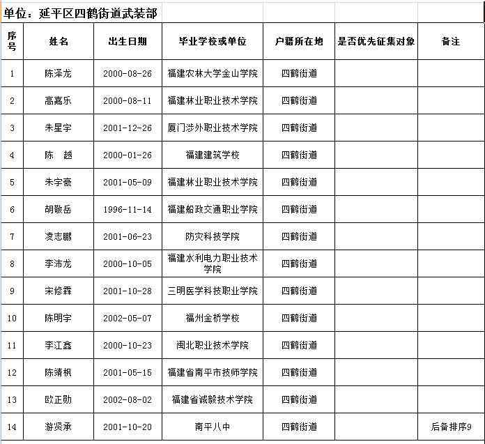 南阳市伤残鉴定中心联系电话及地址查询指南