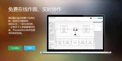 如何利用工具准确识别AI创作的绘画软件与画板应用