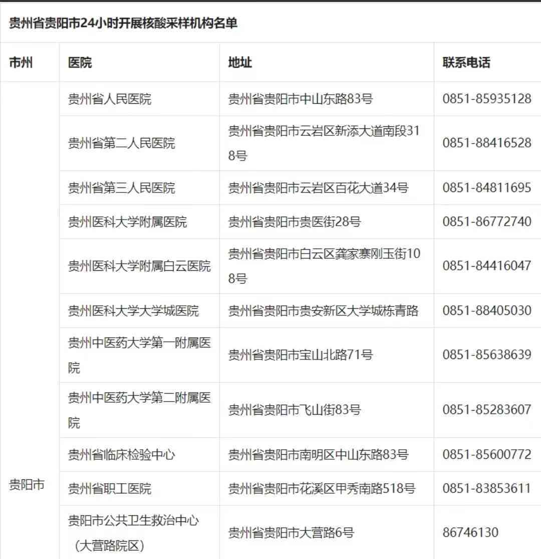 氏县伤残鉴定机构名单及联系电话查询与地址指南