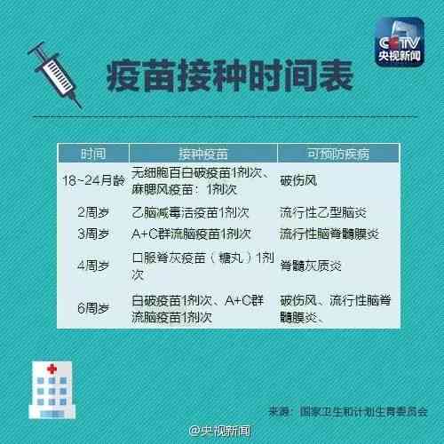 氏县伤残鉴定机构名单及联系电话查询与地址指南