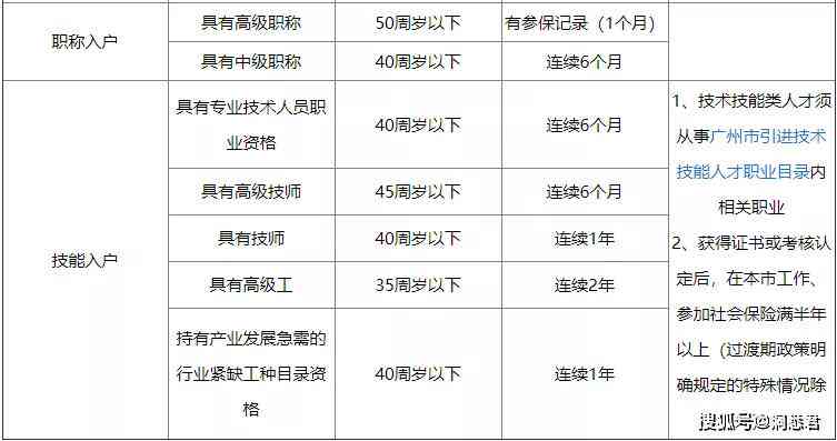 厦门海沧工伤事故认定中心完整地址及联系方式 | 办理流程指南