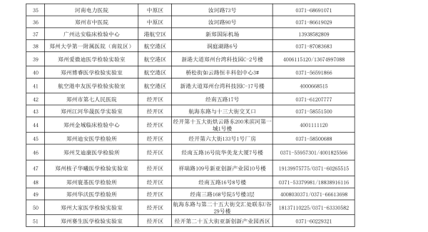 厦门海沧伤残鉴定机构一览：地址、电话及中心信息汇总