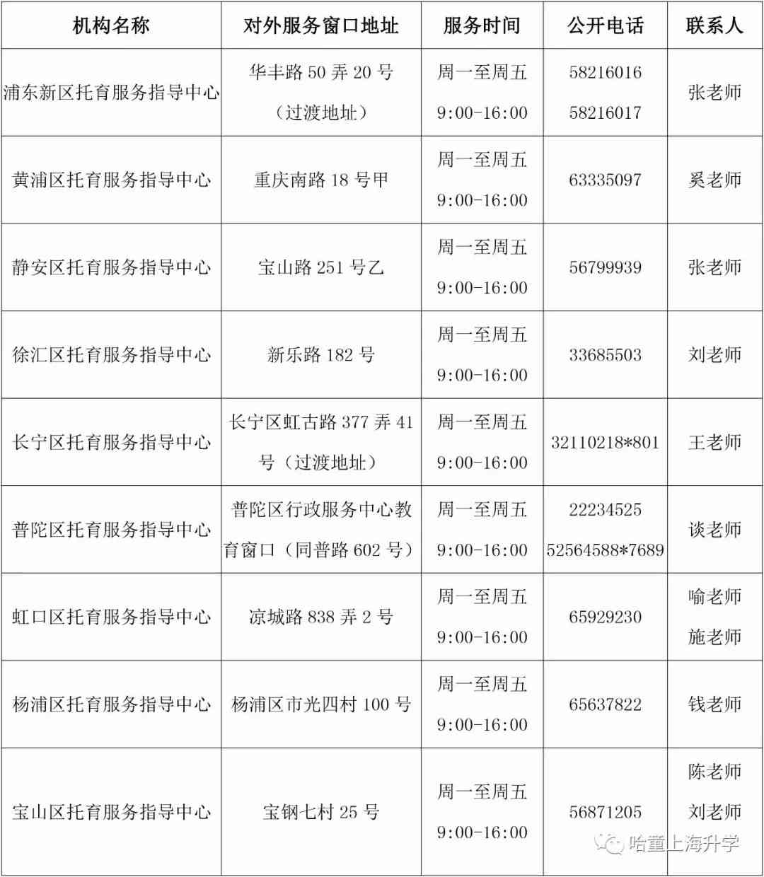 厦门海沧伤残鉴定机构一览：地址、电话及中心信息汇总