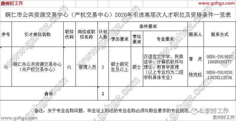 厦门海沧伤残鉴定机构一览：地址、电话及中心信息汇总